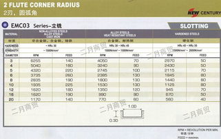 國內貿易代理 連接供需的橋梁