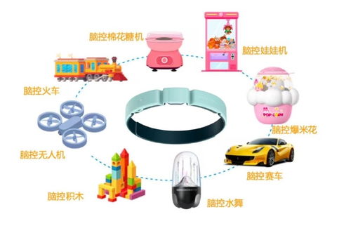 鵬腦科技入局，為酷開AI生態(tài)開啟技術開發(fā)新篇章